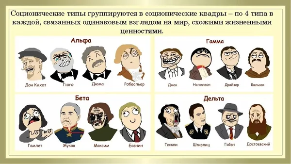 Типологии личности в соционике